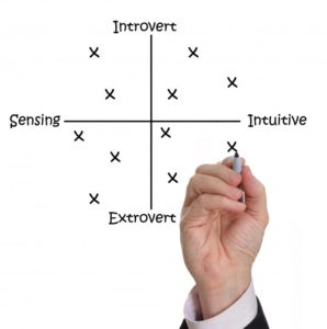 personality test